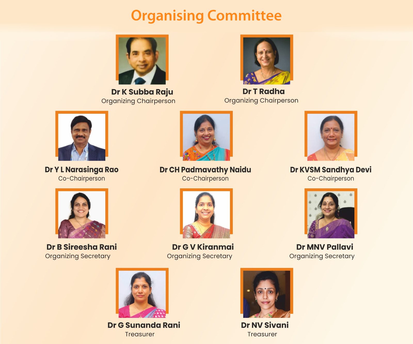 Organising Committee